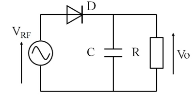 ダイオード検波器の回路モデル