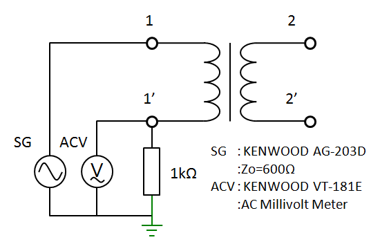 Transformer Test Circuit (OPEN)
