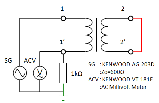 Transformer Test Circuit (SHORT)