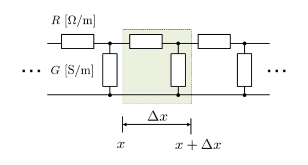 DC distributed circuit model