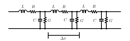 分布定数回路の解析に向いた回路表現